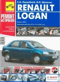 Renault Logan. Руководство по ремонту и эксплуатации