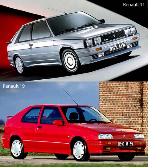 History Renault Megane 