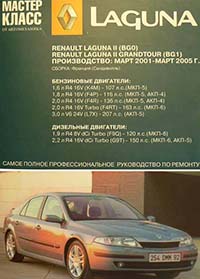 Книги розділу: Renault Laguna