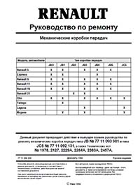 RenaultScenicIIIKompaktven_repair_manual_pdf