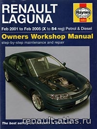 FAQ и техническая документация Renault Laguna2 - Страница 2