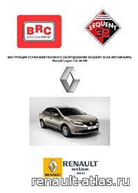 Руководство по ремонту Renault Sandero — купить книгу по автомобилям Renault Sandero | Третий Рим